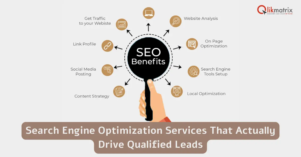Best Search Engine Optimization Services Drive Qualified Leads