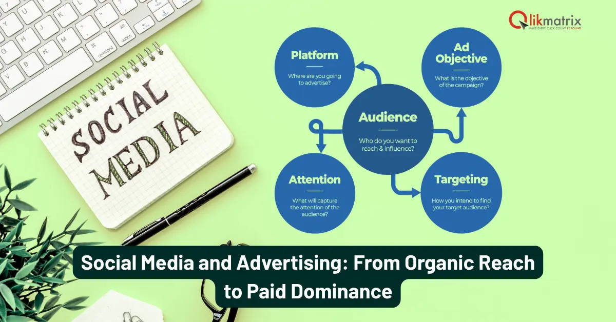 Social Media and Advertising