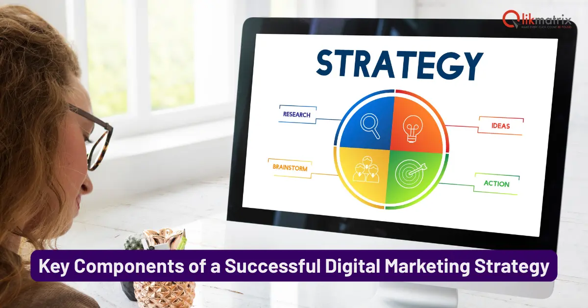 Successful Digital Marketing Strategy