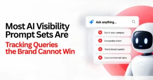 AI Visibility Prompt Tracking