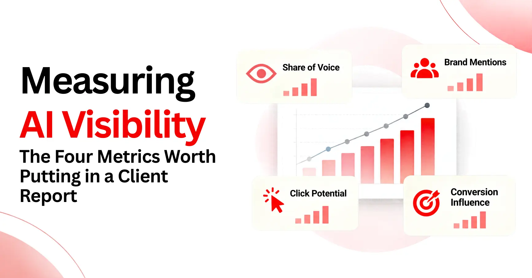 Four AI Visibility Metrics