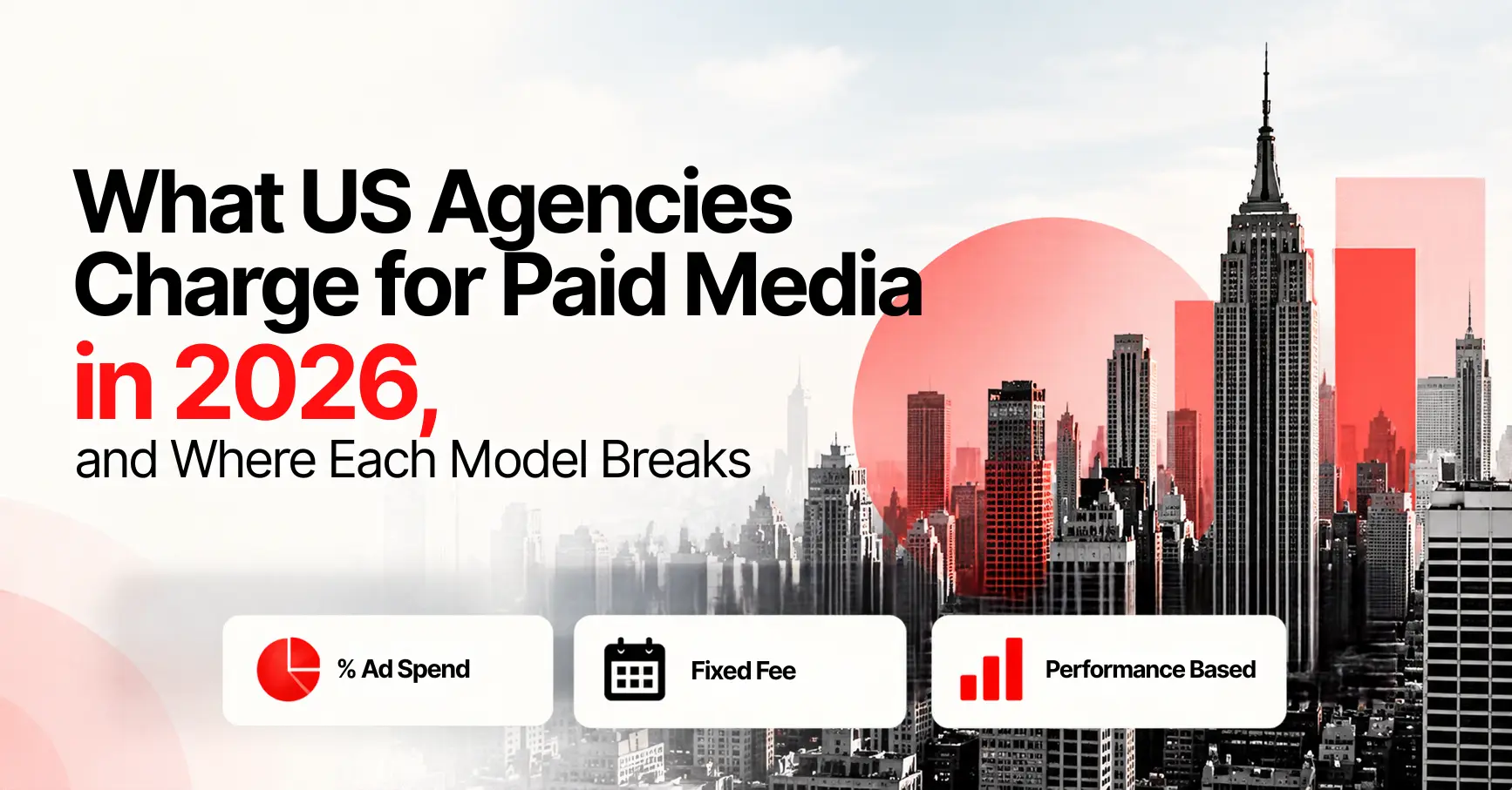 Paid Media Agency Pricing